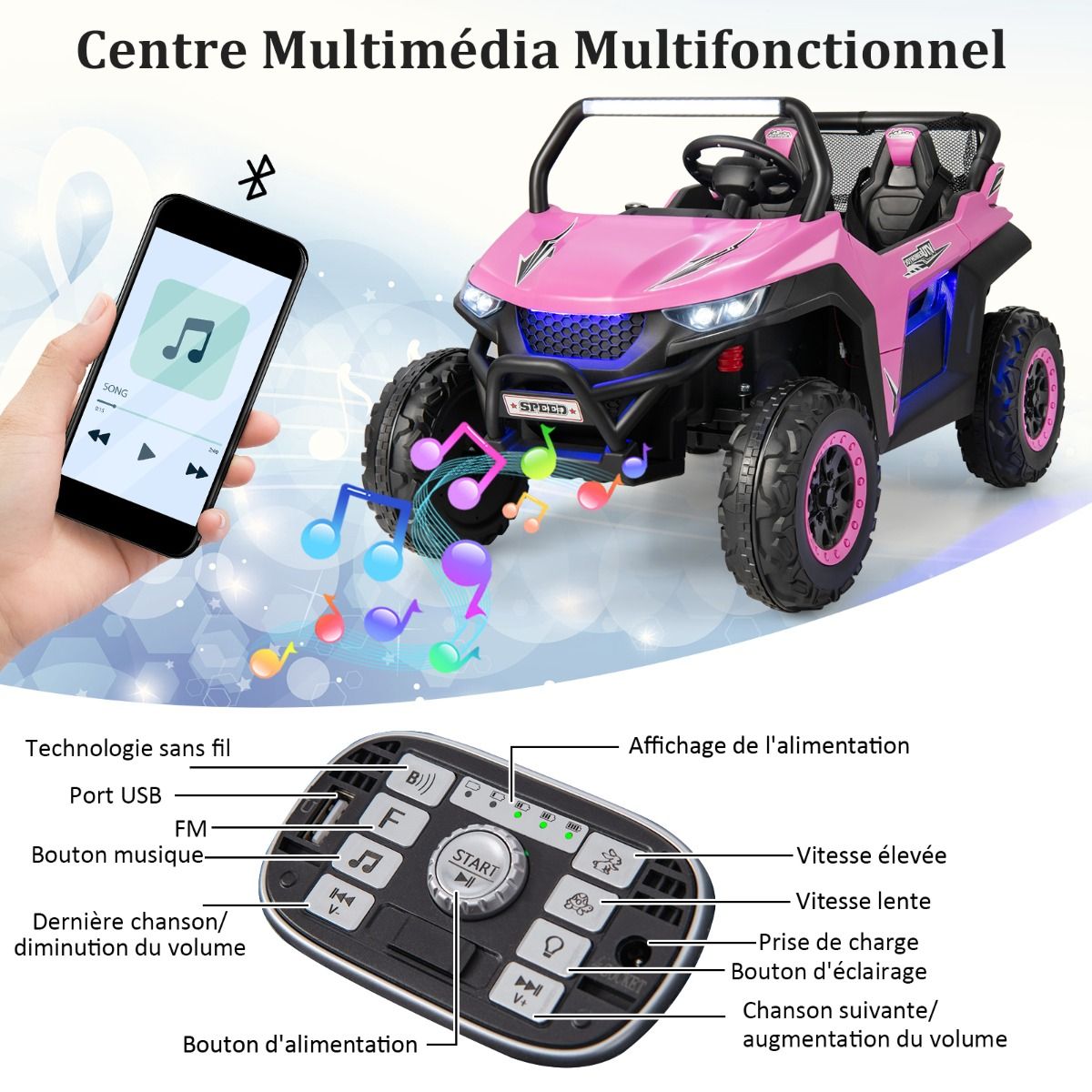 Children's Electric Car 12 V Remote Control for 3-8 Years 2 Speeds Suspension Spring Load 59KG 118x74x71CM Black/Pink/Red -