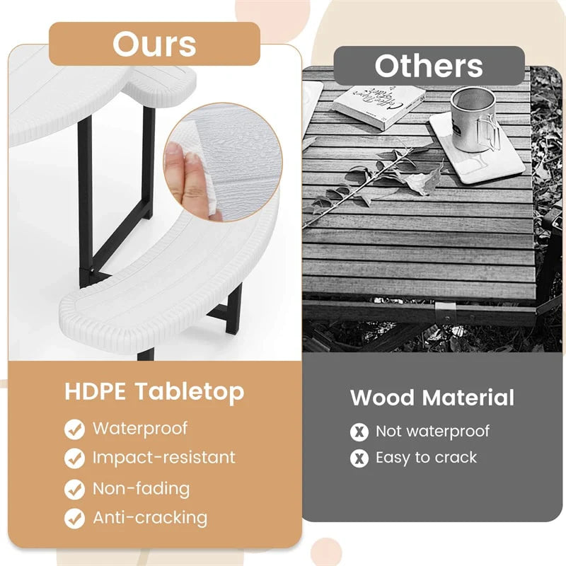 8 Person Round Outdoor Picnic Table Bench Set with Umbrella Hole, All-Weather HDPE Tabletop & Metal Frame - Product image 35