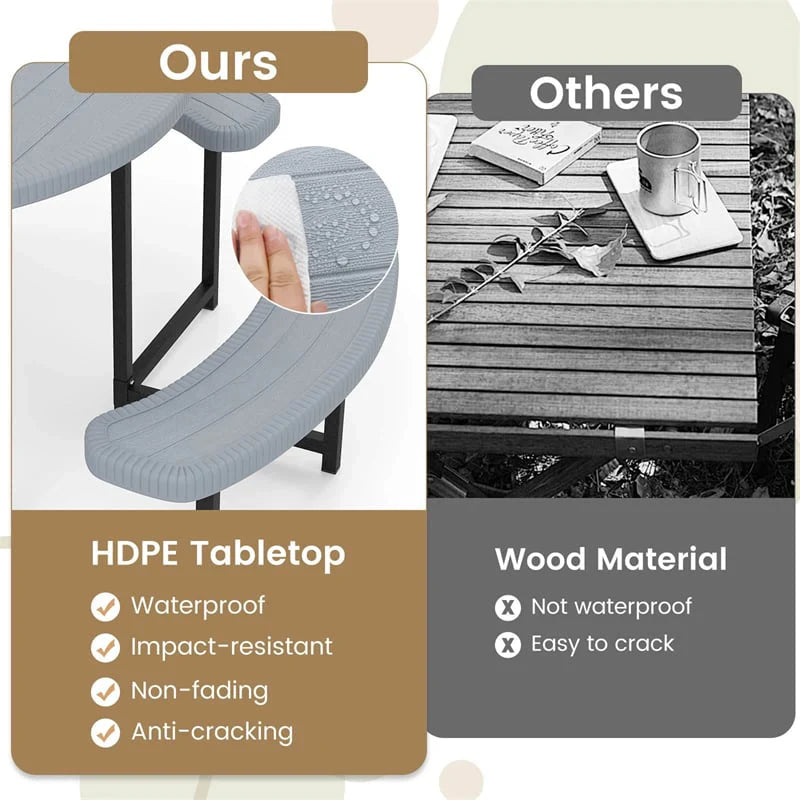 8 Person Round Outdoor Picnic Table Bench Set with Umbrella Hole, All-Weather HDPE Tabletop & Metal Frame - Product image 26