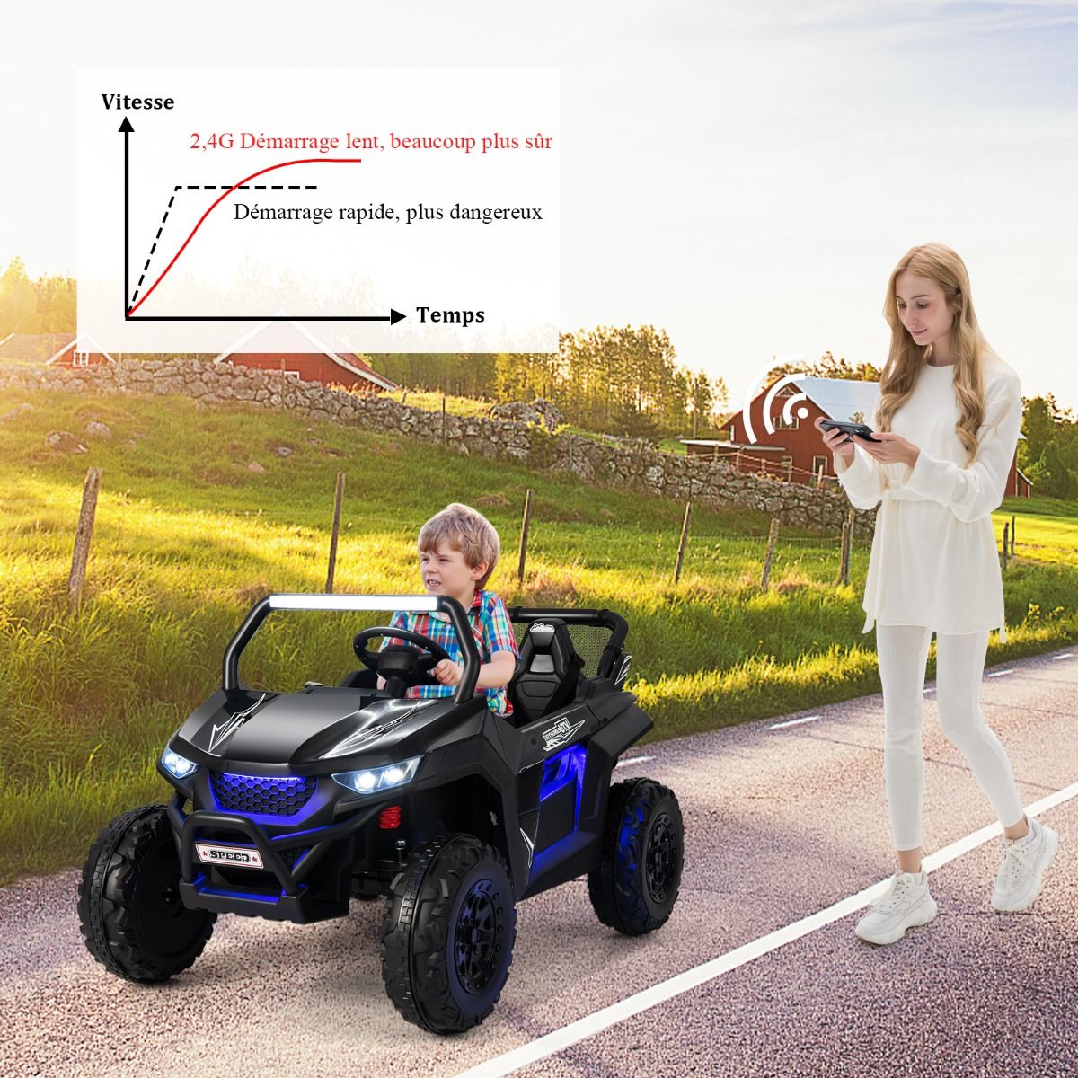 Children's Electric Car 12 V Remote Control for 3-8 Years 2 Speeds Suspension Spring Load 59KG 118x74x71CM Black/Pink/Red -
