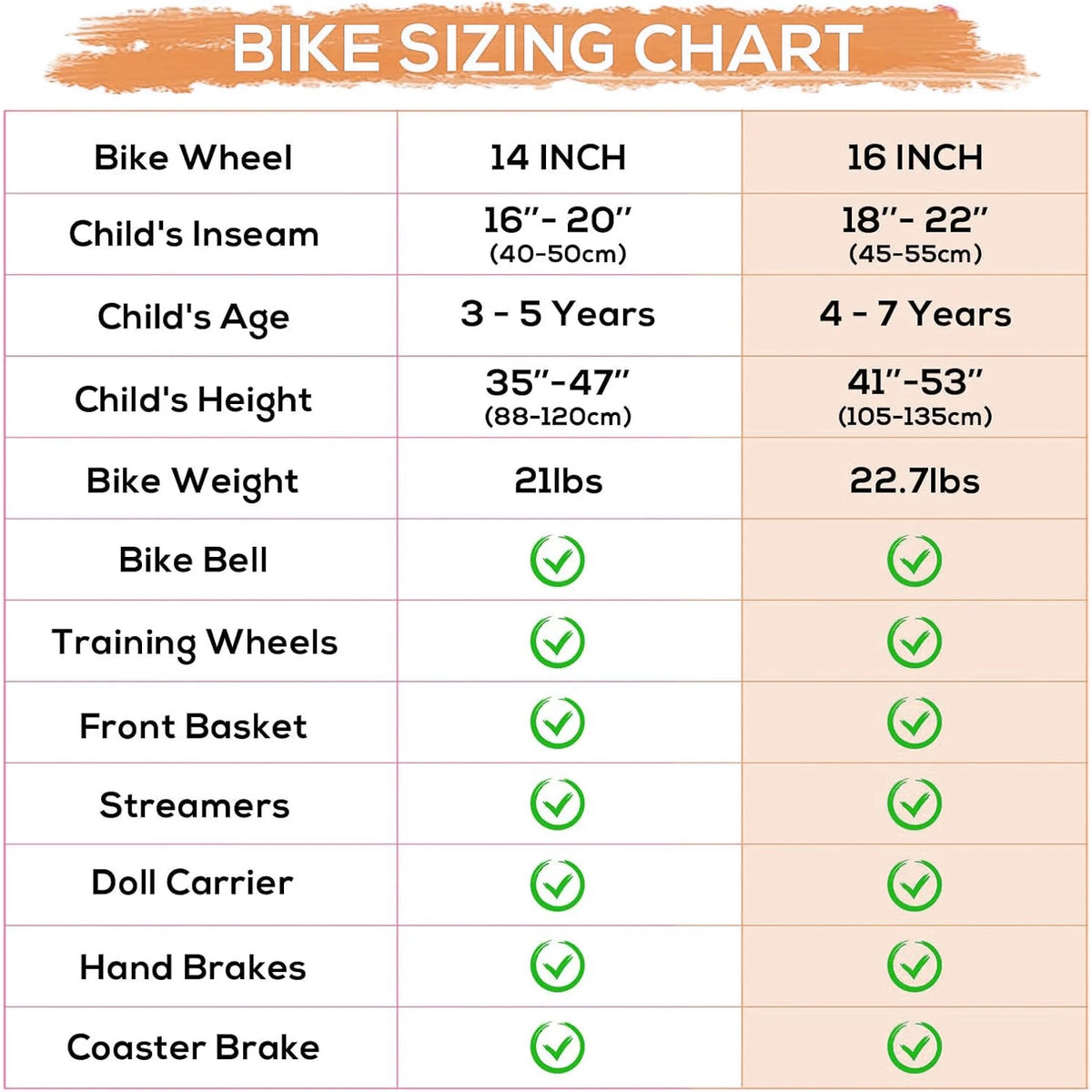 Hykolity 14" Girls Bikes with Basket, Doll Seat, Removable Training Wheel, Adjustable Sanddle