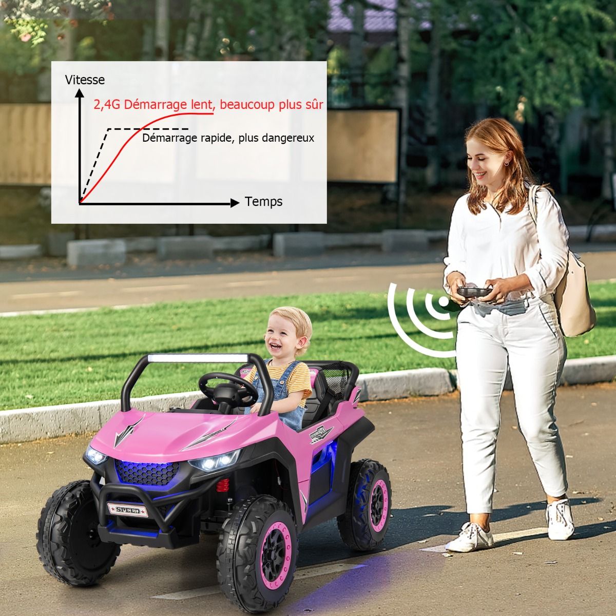 Children's Electric Car 12 V Remote Control for 3-8 Years 2 Speeds Suspension Spring Load 59KG 118x74x71CM Black/Pink/Red -