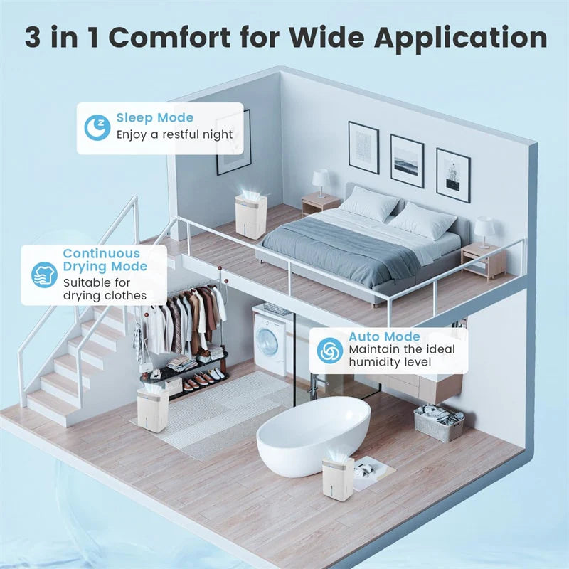 5500 Sq.Ft 96 Pint Dehumidifier for Basement, Portable Home Dehumidifier with Drain Hose, Auto Defrost - Product image 5