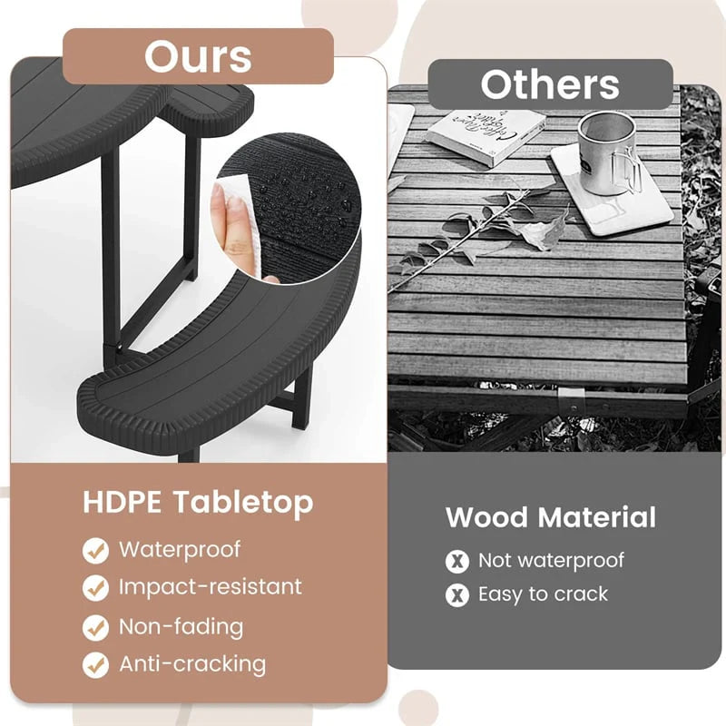 8 Person Round Outdoor Picnic Table Bench Set with Umbrella Hole, All-Weather HDPE Tabletop & Metal Frame - Product image 6