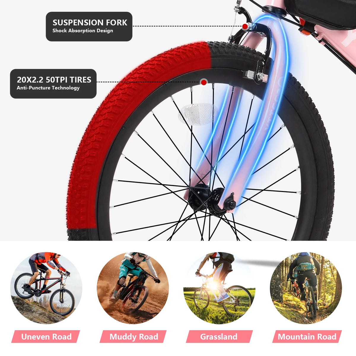 SPPTTY 20 - 24 in Bike, 6 - Speed Mountain Bike for Men Women Boys Girls, Comfort Saddle, Blue - Product image 25