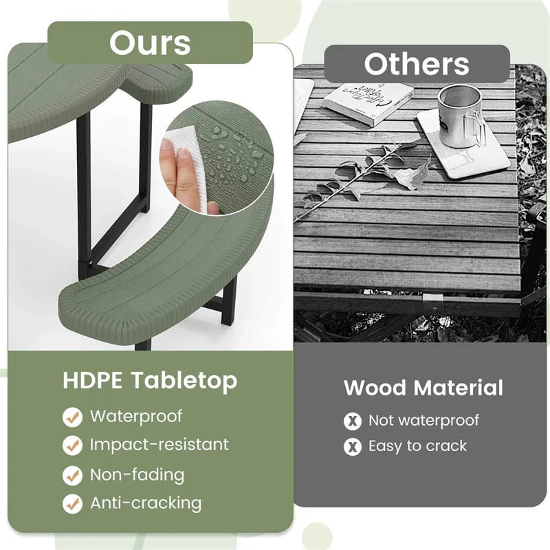 8 Person Round Outdoor Picnic Table Bench Set with Umbrella Hole, All-Weather HDPE Tabletop & Metal Frame - Product image 18