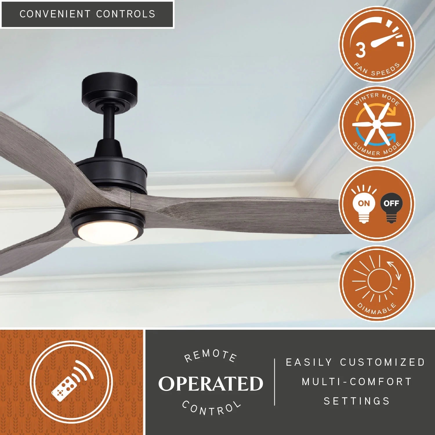 Vaxcel Curtiss Satin Brass Mid - Century Modern MCM Wood Propeller Ceiling Fan with LED Light Kit and - Product image 21