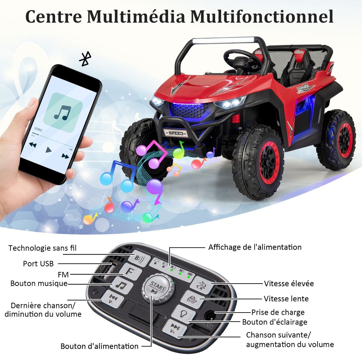 Children's Electric Car 12 V Remote Control for 3-8 Years 2 Speeds Suspension Spring Load 59KG 118x74x71CM Black/Pink/Red -