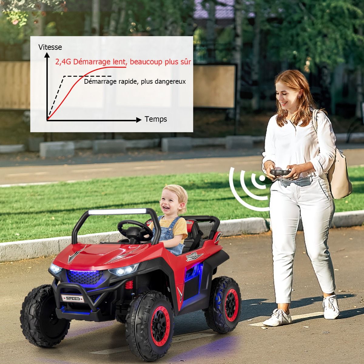 Children's Electric Car 12 V Remote Control for 3-8 Years 2 Speeds Suspension Spring Load 59KG 118x74x71CM Black/Pink/Red -
