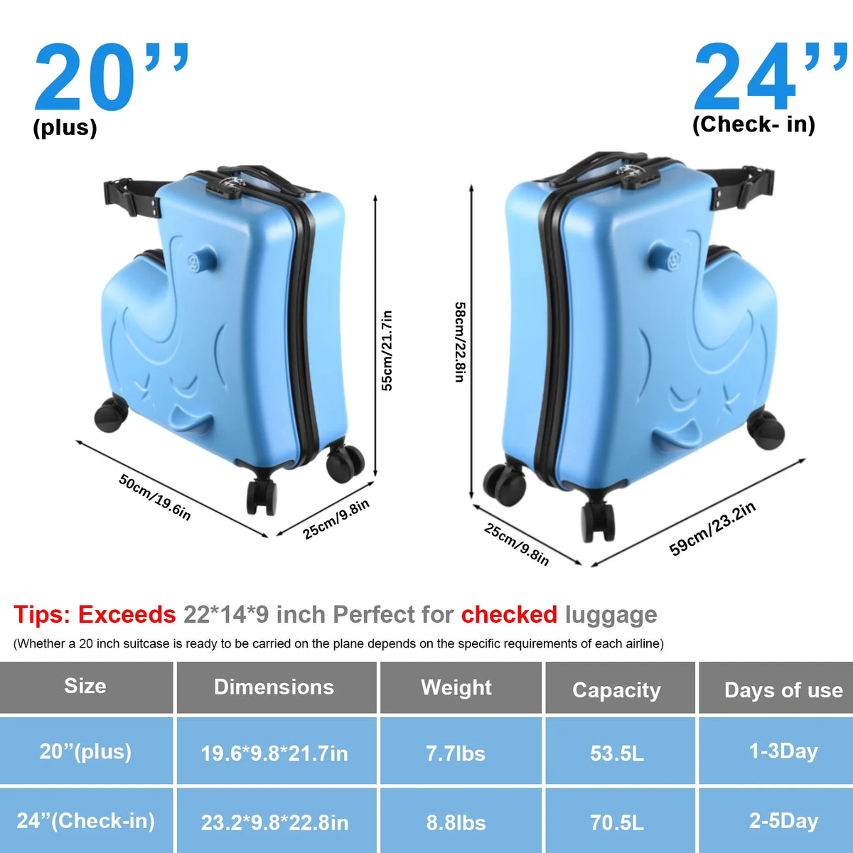 VAHIGCY Kids Luggage, Kids Ride - on Luggage with Spinner Wheels Suitcase, Kid'S Ride - Product image 21